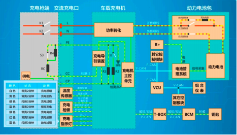 深圳風(fēng)向標(biāo)教育資源股份有限公司